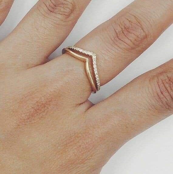 What is a Vanki Ring